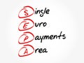 SEPA - Single Euro Payments Area acronym