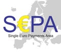 SEPA - Single Euro Payments Area