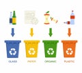 Separation recycling bins. Waste segregation management concept.