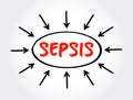 Sepsis - the body`s extreme response to an infection, text concept with arrows