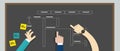 Sequence diagram uml unified modeling language