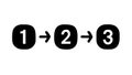 Sequence Steps Process Numbers 1 2 3 Icon, vector design Generative AI Royalty Free Stock Photo