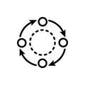 Sequential process icon
