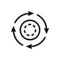 Sequential process icon