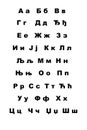 Serbian Cyrillic capitals
