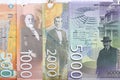 Serbian dinars a business background