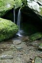 Serene Little Waterfall