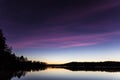 Serene view of calm lake at twilight