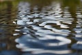 Serene Water Ripples: Nature\'s Dripping Symphony