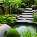 A serene, Zen garden with a koi pond, bamboo plants, and a meditation space1, Generative AI