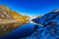 Serenity of a Himalayan high altitude lake
