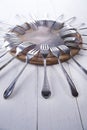 Series of Forks