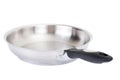 Series of images of kitchen ware. Fry pan Royalty Free Stock Photo