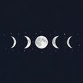 A series of moon phases depicted against a dark background. The sequence includes Royalty Free Stock Photo