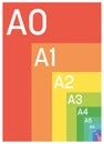 A Series Paper Sizes with labels. Simple flat vector illustration