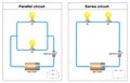 Series circuit and Parallel circuit switch on diagram Royalty Free Stock Photo