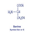 Serine chemical structure. Vector illustration Hand drawn Royalty Free Stock Photo