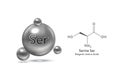 Important amino acid Serine Ser and structural chemical formula