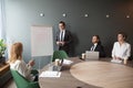 Serious male coach giving presentation on flipchart to business Royalty Free Stock Photo