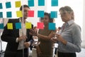 Serious multicultural business team discussing project plan with sticky notes