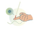 Serologic Test Antibody Finger Prick - Illustration