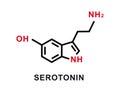 Serotonin chemical formula. Serotonin chemical molecular structure. Vector illustration