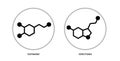 Serotonin dopamine formula