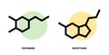 Serotonin dopamine formula