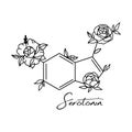 Serotonin formula illustration