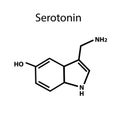 Serotonin is a hormone. Chemical formula. Vector illustration on isolated background
