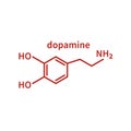 Serotonin milecule in line