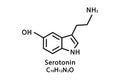 Serotonin molecular structure. Serotonin skeletal chemical formula. Chemical molecular formula vector illustration