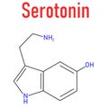 Serotonin neurotransmitter molecule. Skeletal formula. Chemical structure