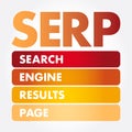 SERP - Search Engine Results Page acronym