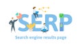 SERP, Search Engine Results Pages. Concept with people, letters and icons. Flat vector illustration. Isolated on white