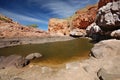 Serpentine Gorge Water Hole Royalty Free Stock Photo