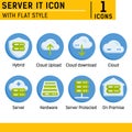 Server IT icon set contains such icons as cloud, hybrid, server, hardware, on premise and other. Server IT icon with flat style Royalty Free Stock Photo