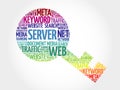 Server Key word cloud Royalty Free Stock Photo