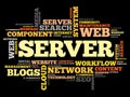 Server word cloud