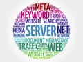 Server word cloud Royalty Free Stock Photo