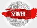 Server word cloud Royalty Free Stock Photo
