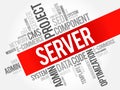 SERVER word cloud collage Royalty Free Stock Photo
