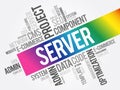 SERVER word cloud collage Royalty Free Stock Photo