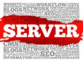 Server word cloud