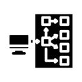 serverless architecture software glyph icon vector illustration