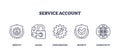 Service account icons representing identity, access, configuration, security, and connectivity,...