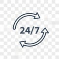 24 7 service availability icon. round-the-clock support symbol Royalty Free Stock Photo
