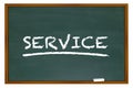 Service Customer Satisfaction Word Chalk Board