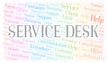 Service Desk word cloud