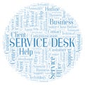 Service Desk word cloud.